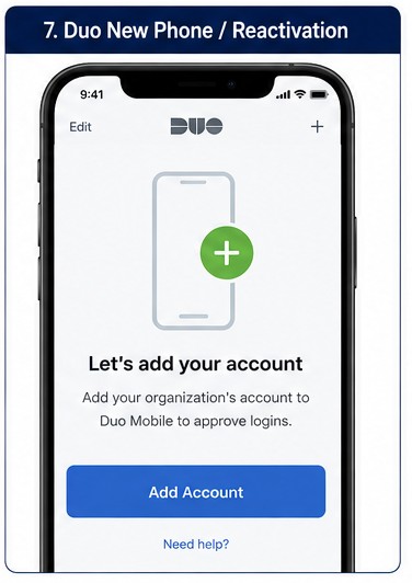 Duo Mobile app ready to add or reactivate an account