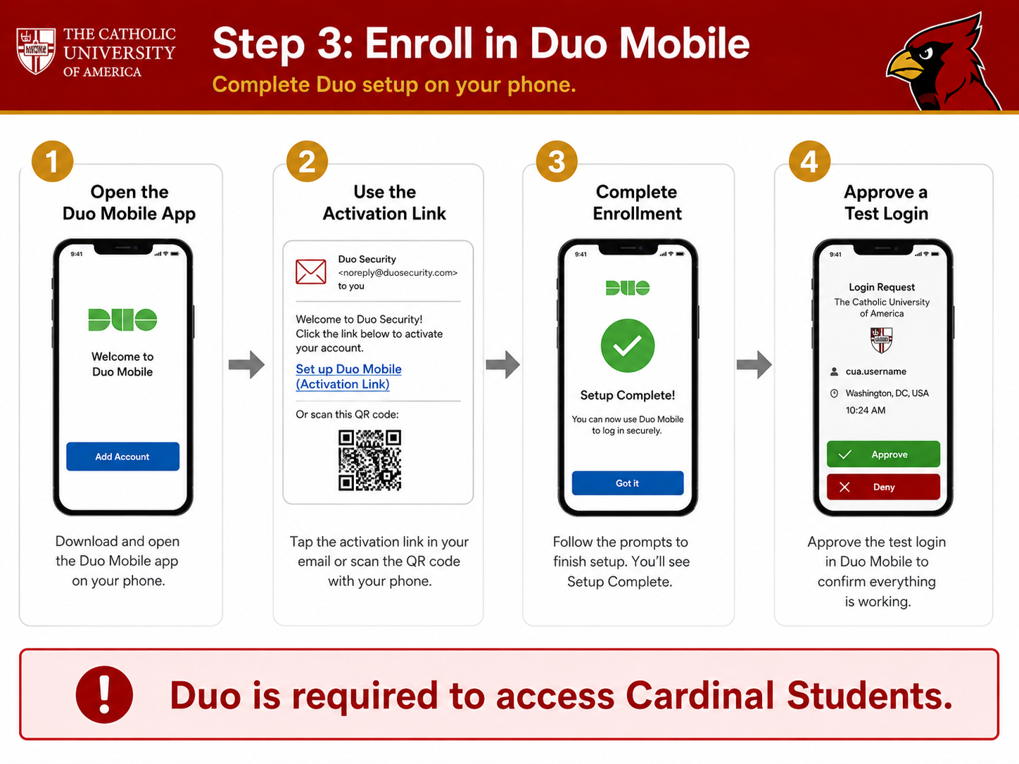 Instructions for enrolling a smartphone in Duo Mobile.